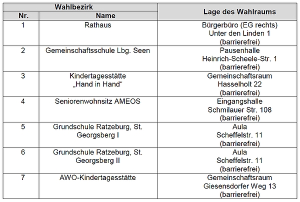 Bild vergrößern: Wahl zum Schleswig-Holsteinischen Landtag am 08.05.2022 - Wahlbezirke