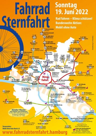 Fahrradsternfahrt nach Hamburg: Radfahren - Klima schützen!